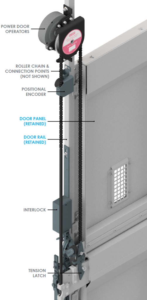 Here you can see which parts are retained and which are replaced by modernisation
